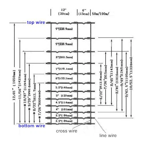 HTB1u30DclcXBuNjt_Xo760IwFXaw